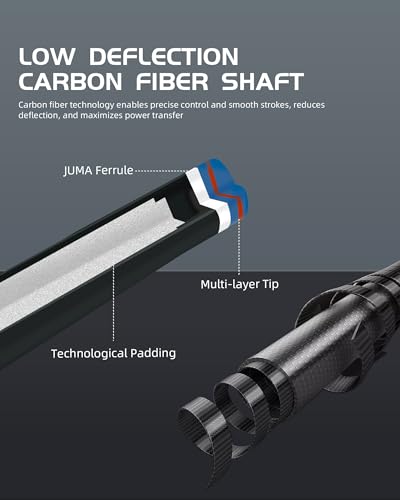 CRICAL Carbon Fiber Pool Cue Stick 58" Billiard Cue Sticks Professional Low Deflection Pool Sticks with 3/8 * 8 Pin Joint and 12.5mm Tip - color: 010-CL01 set