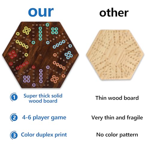 Large Size 20 inches Wood Wahoo Marble Board Game 2 Sided Game 4-6 Player for Friends and Family Party, Classic Wahoo Style Strategy Racing Game with 6 Dices,30 Marbles (Rustic Brown) - color: Large, Rustic Brown