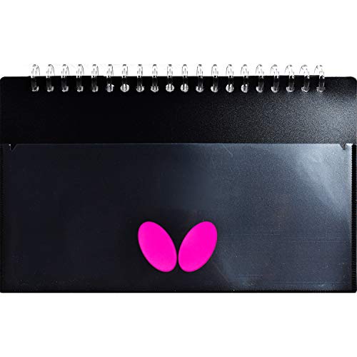 Butterfly Mini Scoreboard III – Extremely Lightweight Mini Scoreboard – Weight: 200g – Size: W22.5 x H13.8cm – Game Scoring Cards 0-5 and Scoring Cards 0-21, Black, White, and Magenta