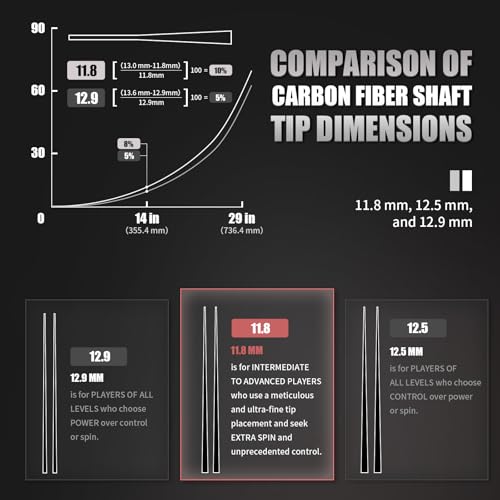 58" Carbon Fiber Pool Cue Stick - Elegant Design Billiard Cue for Adults, Low Deflection Pro Shaft with 11.8mm Tip, 3/8-8 Joint - color: Space Silver