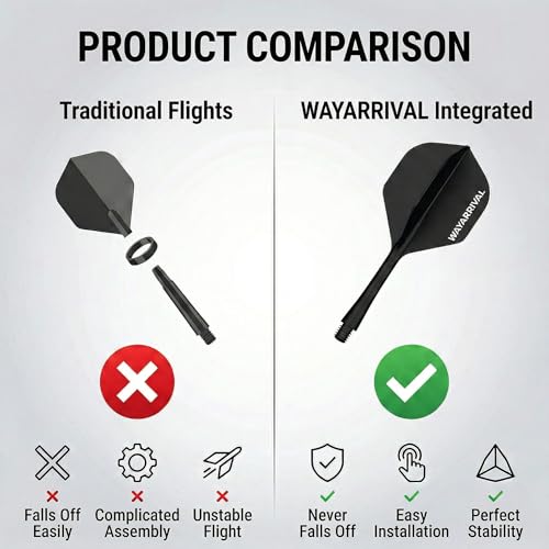 Integrated Dart Flights,All in One Dart Flights and Stems for Unbreakable Use,Universal 2BA Fit for Instant Setup,PP Material Integrated Dart Flights and shafts for Stability - style: 3 Pack