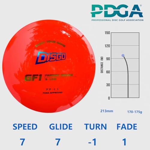 DISGO Disc Golf Disc Set- 170-178g Glow-in-The-Dark Disc | Putter, Midrange, and Driver | Professional Golf Discs for Outdoor Games & Competition PDGA Approved - color: SOLID SET