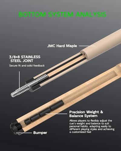 KONLLEN Carbon Fiber Pool Cue Stick 58-inch Professional Pool Sticks for Adults Full Carbon Technology Low Deflection Pool Cue Billiard Cues with 12.5mm Tip (Easy to Control, Pro Taper, Ultra-Smooth) - color: 014 green