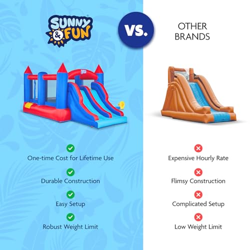 Sunny & Fun Inflatable Bouncy Castle with Dual Slide – Heavy-Duty for Outdoor Fun - Climbing Wall, Slides, Bounce House – Easy to Set Up & Inflate with Included Air Pump & Carrying Case