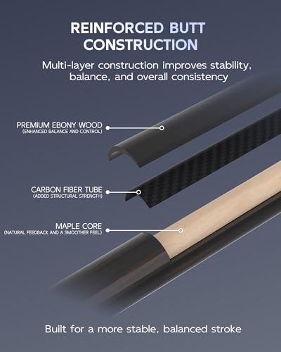 CRICAL RICAL Carbon Fiber Pool Cue 58” 19oz Billiard Cue Pro Taper Shaft Low Deflection Pool Cue Stick Professional Hand-Made Inlay Pool Stick with 12.5mm Tip-Competition Level, Ultra-Smooth - color: Black Set