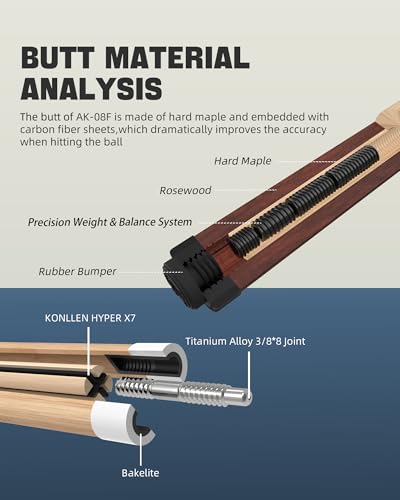 KONLLEN Carbon Fiber Pool Cue Stick 58-inch Professional Pool Sticks for Adults Full Carbon Technology Low Deflection Pool Cue Billiard Cues with 12.5mm Tip (Easy to Control, Pro Taper, Ultra-Smooth) - color: 010 black blue