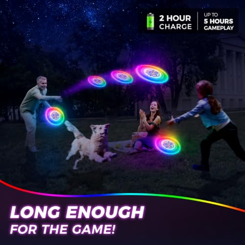 Glow in the Dark LED Flying Disc - 7 Dynamic Modes, 7 Colors, IP65 Waterproof, Perfect Birthday & Camping Gift for Men/Teens/ - Outdoor Games, 175g, 14+