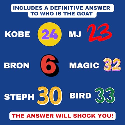 The Goatest of All Time – Basketball Trivia Game! 300 Trivia Questions on the Greatest pro Basketball Players, Teams and Coaches of All time. Perfect for Hoops Lovers and Game Nights.