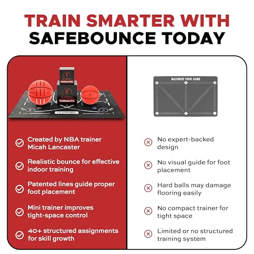 Portable Basketball Footwork Training Mat & SafeBounce System | At-Home Skill Training for Ball Handling, Footwork & Control | Includes DrillMat Outdoor, Regulation & Mini Trainer Balls