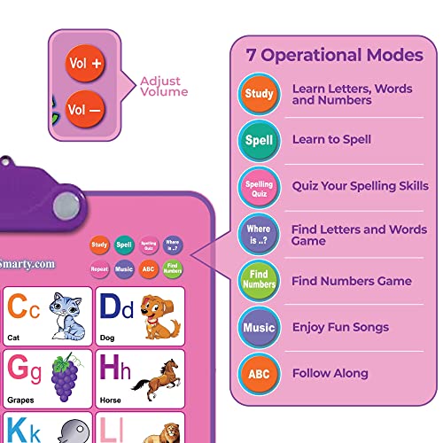 Just Smarty Interactive Alphabet Wall Chart | Talking ABCs & 123s Music Poster with Interactive Light | Toddler Alphabet Learning | Educational Toys for 3 Year Old Girls | Toddler Girl Toys 2 3 4 5 - style: ABCs and 123s - Pink With Light