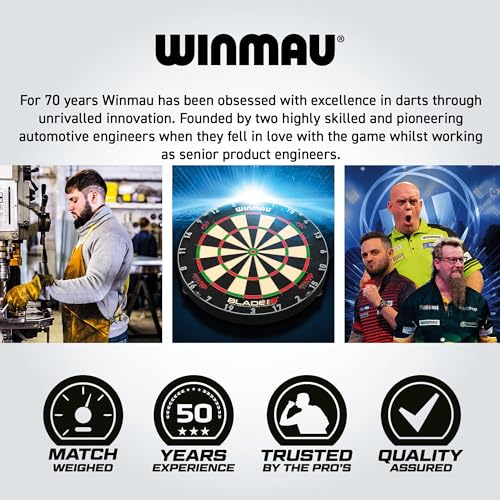 Winmau Xtreme Dartboard Surround - style: PDC Surround
