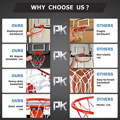 Mini Basketball Hoop Over The Door - Wall Mounted Basketball Hoop Set with Complete Accessories - Basketball Toys Gifts for 6 7 8 9 10 11 12 Year Old Boys