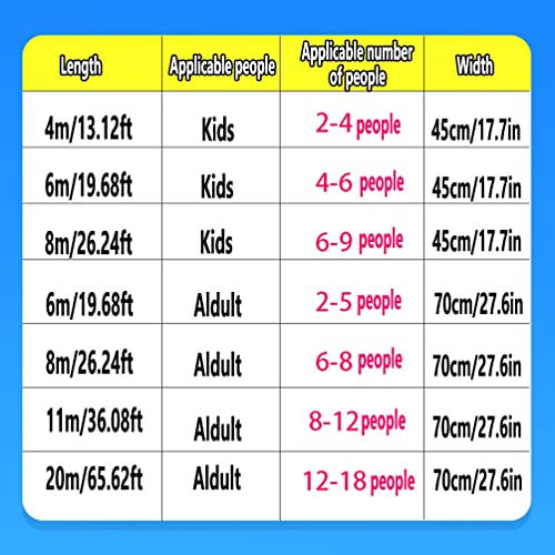 Teamwork Games Adult Kids Playing Run Mat, Indoor Outdoor Wild Day Carnival Game Party Rolling Run Mat (Size : Adult-6M) ()