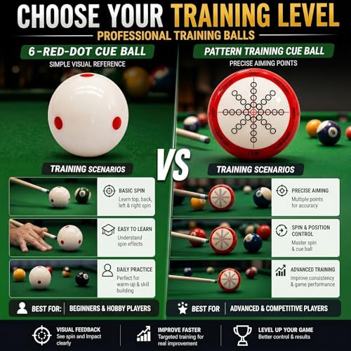 Billiard Training Cue Ball, 2.25" Standard Size Pool Practice Cue Ball, Wear-Resistant Training Ball for Home Game Rooms - color: White/Red