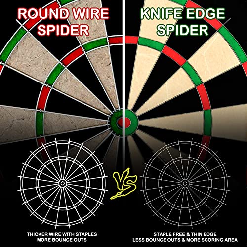 Dartboard with Staple-Free Bullseye Easily Recognizable Numbers 18g Steel Tip Darts Set 12 Steel Tip Darts 18g Mounting Kits Include - style: DB-P