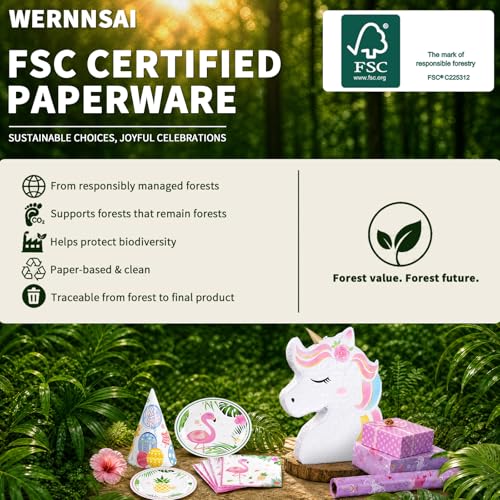 WERNNSAI Pin the Tail on The Dinosaur - T-Rex Dinosaur Birthday Decorations Roar Dino Theme Party Games for Toddlers Kids Boys Room Wall Decor 21" x 28" Poster with 24 Stickers and Blindfold - style: Dinosaur C