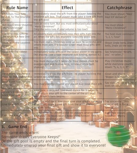 Hilarious Exchange Party Game Dice, Exchange Gifts Family Game, Christmas Stocking Stuffers White Elephant Gifts for Teens Adults, Gift Exchange Dice for Family Friends Holiday Xmas Party Supplies - style: Christmas Gift Exchange Party Game Dice