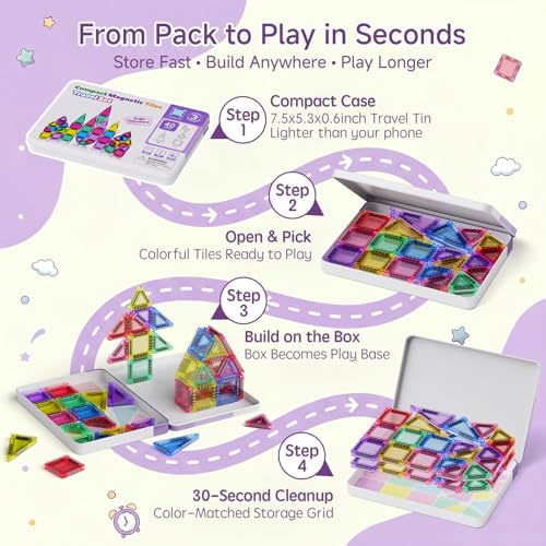 Magnetic Tiles for Kids Travel: 40pcs Portable Mini Building Toy - 30-Sec Iron Case Opens Into 10.6-Inch Play Board - STEM Gift for Toddlers Ages 3-6 - Airplane Road Trip Restaurant - style: 40PCS Purple