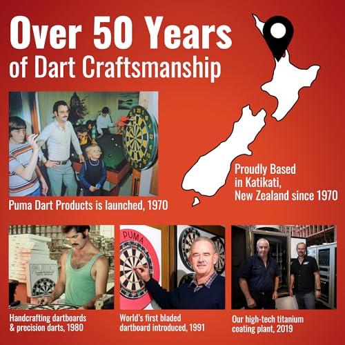 Shot! Darts Soft Tip, Birds of Prey Osprey (18g), 90% Tungsten Barrel, Center Weighted, Handcrafted Darts | Professional Soft Tip Darts Set for Electronic Dartboard | Made in New Zealand