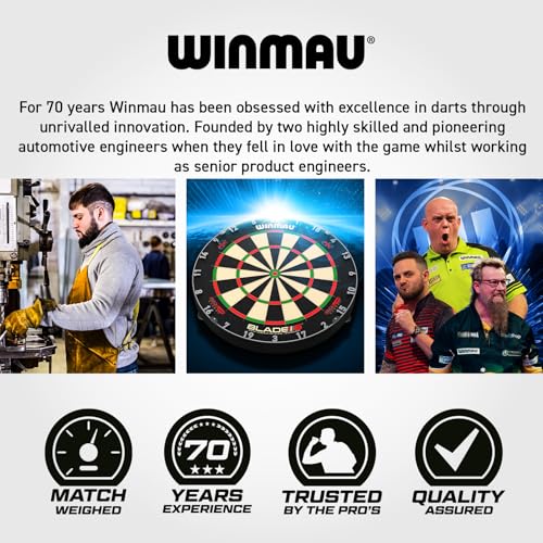 Winmau Michael Van Gerwen MvG EvoX Professional Darts Set - 90% Tungsten Darts with Flights & Shafts - Precision Grip Barrels for Steel Tip & Soft Tip Darts - Available in 18g - 24g Weights - size: 22.5G - Steel Tip