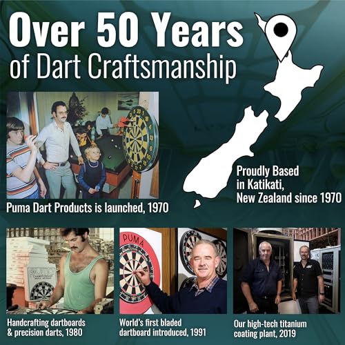 Shot! Darts AI Replicant Soft Tip Dart Set (20g) | 90% Tungsten Barrels | Center Weighted Black Titanium Coated | Pro Soft Tip Darts for Electronic Dartboard | Plastic Tip | Made in New Zealand