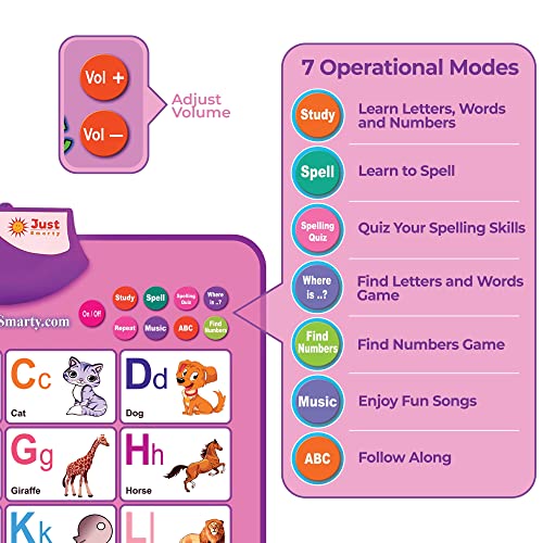 Just Smarty Interactive Alphabet Wall Chart | Talking ABCs & 123s Music Poster | Learning Toys for Toddlers 1-3 | Best Gift for Toddler Girl Ages 1 2 3 4 5 | Learning Posters for Toddlers 2-4 Years - style: ABCs and 123s - Pink