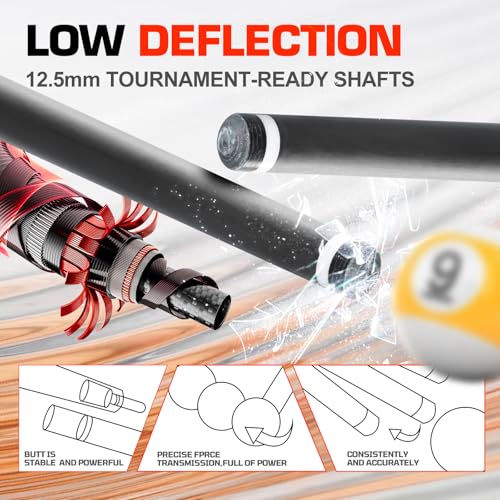 Banly Carbon Fiber Pool Cue Stick 12.5mm Time Crystal Tip, Low Deflection Pool Cue Professional Billiard Cue Sticks with Gift Box - color: 2-Linggas Wood(White Grip)