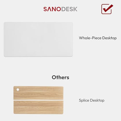SANODESK Universal Tabletop 48"x24"x1" Thickness One-Piece Table Top Rectangular Particle Board for Standing Desk and Home Office Countertop DIY,White Desk Top - color: White, size: 48*24*1 Inch