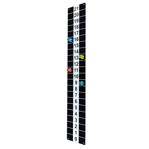 Heavy Duty Steel Scoreboard - Set of 2 with Magnetic Score Keepers for Cornhole, Ladder Toss and More (17.3"H x 2.75"W)