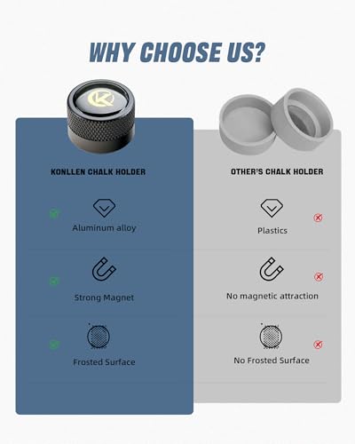 KONLLEN Round Pool Chalk Holder Pool Billiards Accessories Portable Multifunctional Sturdy Pool Cue Accessories - color: Black