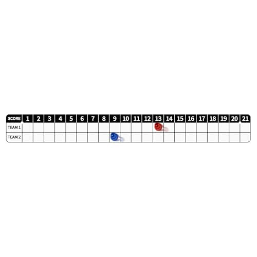 1 PC Cornhole Scoreboard, Metal Decal with Magnetic Score Keepers for Corn Hole Boards, Cornhole Rules Sign with Score, Scoreboard for Cornhole Game Keep Track of The Score - style: 1 Scoreboard