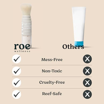 Roe Wellness- SPF 50 Powder Sunscreen Mineral-Based, Non-Toxic Brush-on For Kids, Adults & Babies | For Scalp, Face & Body (Reef Safe)