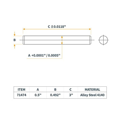 POWERTEC 71474 Hardened Steel Dowel Pins 1/2 Inch, Heat Treated and Precisely Shaped for Accurate Alignment, 4 Pack - size: 1/2" x 3" (4pk)