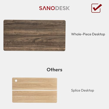 SANODESK Universal Tabletop 48"x24"x1" Thickness One-Piece Table Top Rectangular Particle Board for Standing Desk and Home Office Countertop DIY,Walnut Veneers Desk Top - color: Walnut Veneers, size: 48*24*1 Inch