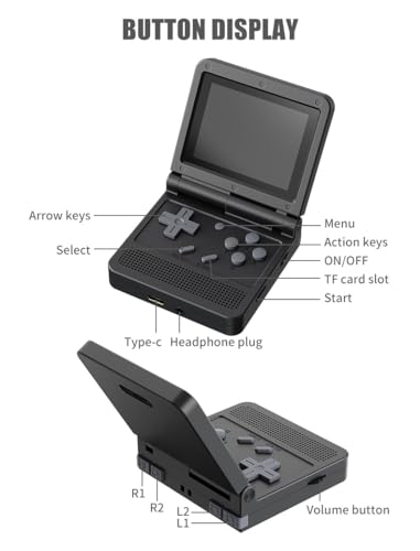GoolRC Retro Handheld Game Console, with 16G Built-in 2000 Classic Games, Portable Hand Held Open Source Linux System 3.0-in HD IPS Screen Handheld Game Console (Yellow 16GB)