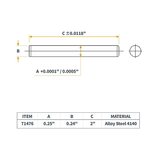 POWERTEC 71476-P2V Hardened Steel Dowel Pins 1/4" x 2" | Heat Treated and Precisely Shaped for Accurate Alignment, 20 PK - size: 1/4" x 2" (20pk)