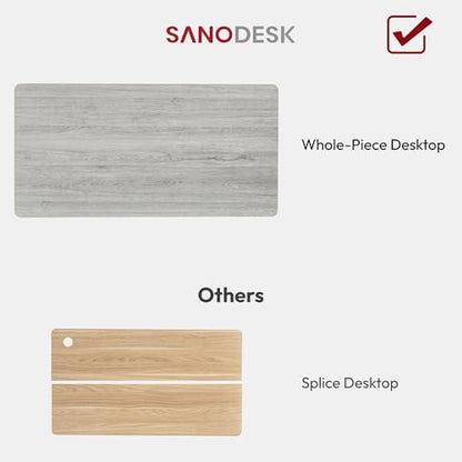 SANODESK Universal Tabletop 48"x30"x1" Thickness One-Piece Table Top Rectangular Particle Board for Standing Desk and Home Office Desk Countertop DIY,White Wood Top - color: White Wood, size: 48*30*1 Inch