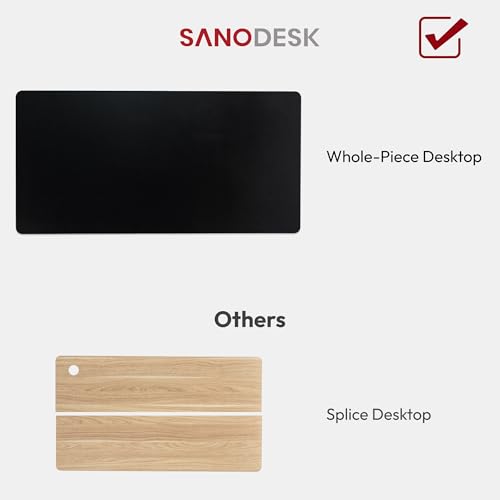 SANODESK Universal Tabletop 40"x24"x1" Thickness One-Piece Table Top Rectangular Particle Board for Standing Desk and Home Office Countertop DIY,Black Desk Top - color: Black, size: 40*24*1 Inch
