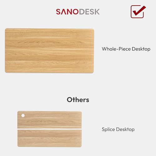 SANODESK Universal Tabletop 48"x24"x1" Thickness One-Piece Table Top Rectangular Particle Board for Standing Desk and Home Office Countertop DIY,Maple Desk Top - color: Maple, size: 48*24*1 Inch