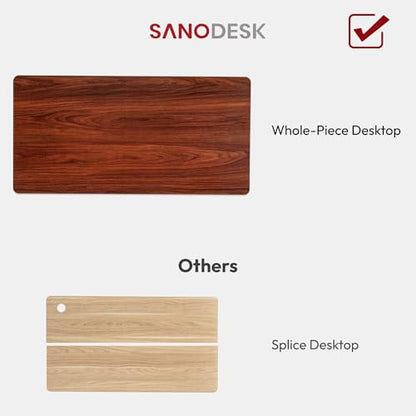 SANODESK Universal Tabletop 40"x24"x1" Thickness One-Piece Table Top Rectangular Particle Board for Standing Desk and Home Office Countertop DIY,Mahogany Desk Top - color: Mahogany, size: 40*24*1 Inch