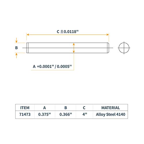 POWERTEC 71473 Hardened Steel Dowel Pins 3/8 Inch | Heat Treated and Precisely Shaped for Accurate Alignment – 4 Pack - size: 3/8" x 4" (4pk)