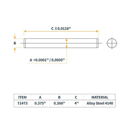 POWERTEC 71473 Hardened Steel Dowel Pins 3/8 Inch | Heat Treated and Precisely Shaped for Accurate Alignment – 4 Pack - size: 3/8" x 4" (4pk)