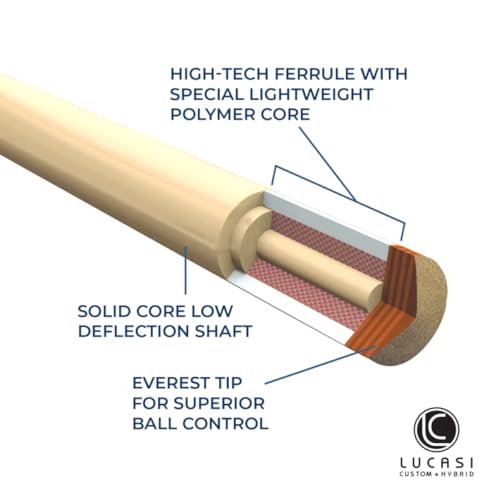 LUCASI Custom 2-Piece Pool Cue with Upgraded Low Deflection Shaft - size: 18.5 Ounce