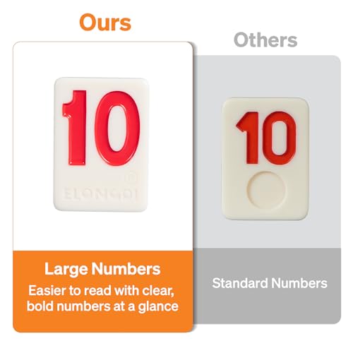ELONGDI Rummy Cube 6 Player Large Numbers Edition, 160 Rummy Tiles with 6 Wooden Racks, Portable Case & Storage Bag - Classic Board Game for Family Adults & Kids