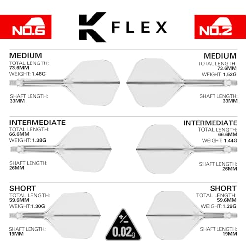 Target Darts K Flex Integrated Dart Flight and Shaft, No.6 | 3-Pack K-Flex - No. 6, Kflex Precision-Molded 2-in-1 Dart Flights and Dart Shaft | Professional Dart Accessories - color: Clear, size: Medium (33mm)