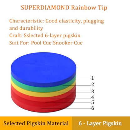 SUPERDIAMOND Pool Cue Tips 14mm, Premium 6-Layer Pig Skin Leather, High Elasticity & Durability Billiard Tips for Pool Sticks and Snooker Cues, Perfect for Professional Players and Beginners - style: Billiard Cue Tips-Rainbow-5pcs