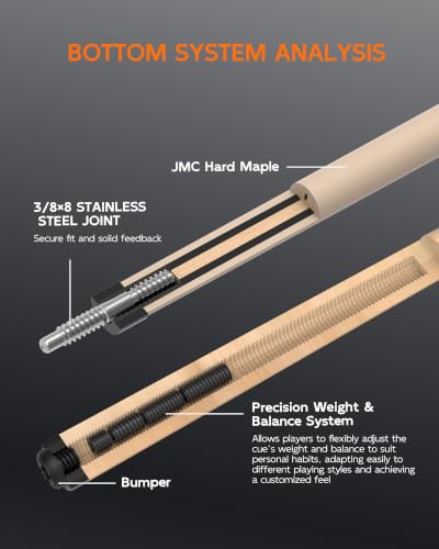 KONLLEN Carbon Fiber Pool Cue Stick 58-inch Professional Pool Sticks for Adults Full Carbon Technology Low Deflection Pool Cue Billiard Cues with 12.5mm Tip (Easy to Control, Pro Taper, Ultra-Smooth) - color: 006 yellow