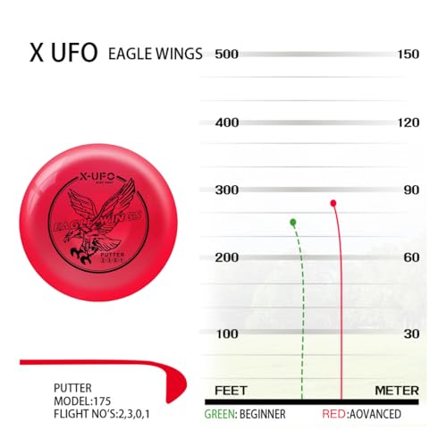 X-UFO Disc Golf Set - Disc Golf Starter Set, Includes 1 Putter, 1 Driver, and 1 midrange disc, Weighing 170-178 Grams Suitable for Beginners and Professional disc Golf tournaments - color: Set 6
