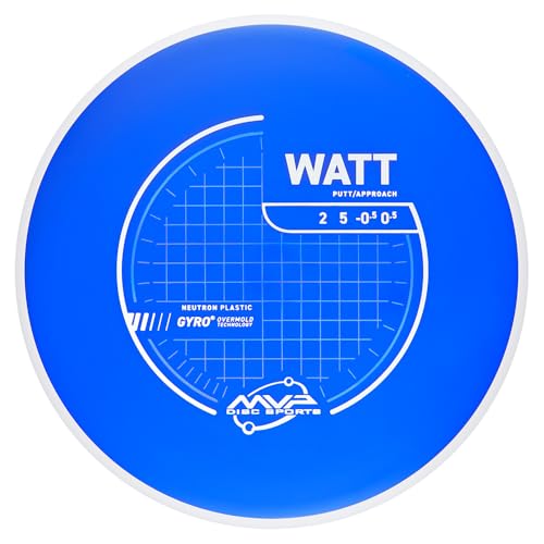 MVP Disc Sports Neutron Watt Disc Golf Putter (Colors May Vary) - size: 165-170g