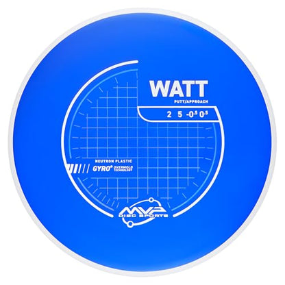 MVP Disc Sports Neutron Watt Disc Golf Putter (Colors May Vary) - size: 165-170g